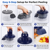 PeelPro™ – Automatic Electric Peeler