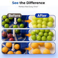 PeelPro™ – Automatic Electric Peeler