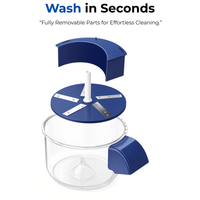 PeelPro™ – Automatic Electric Peeler