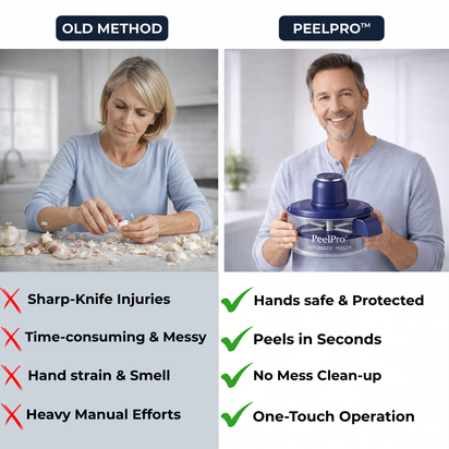 PeelPro™ – Automatic Electric Peeler