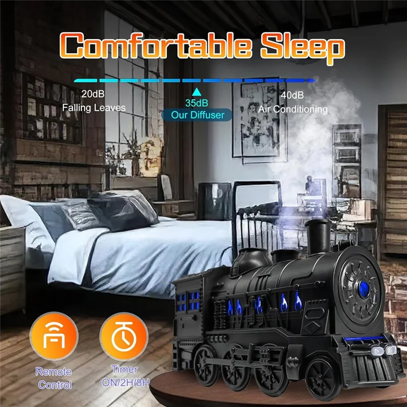 SteamGlow™ Train Humidifier & Essential Oil Diffuser