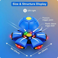 FlyBounce™ - endless fun in one ball